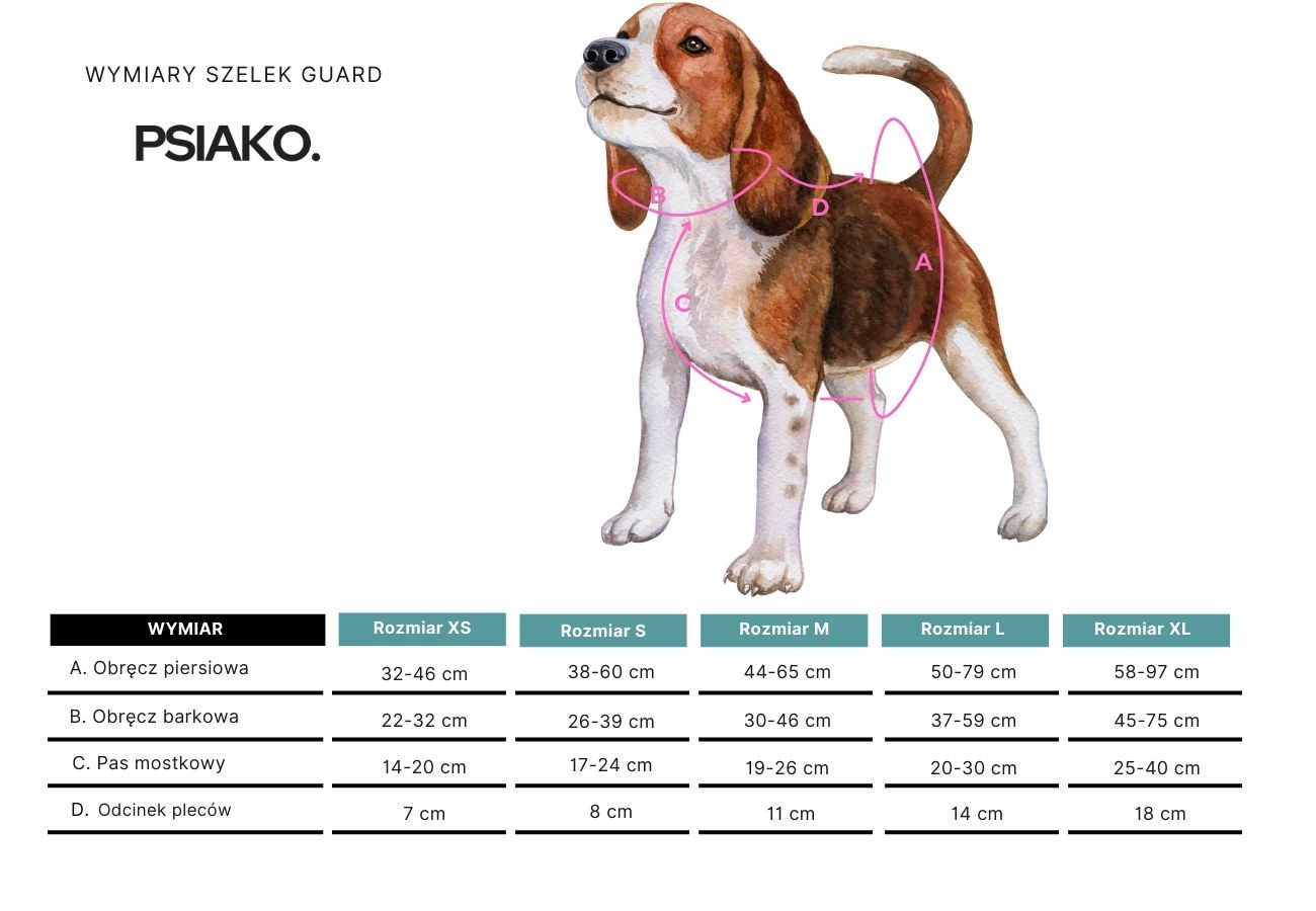 Jak zmierzyć psa do szelek guard — schemat A B C D